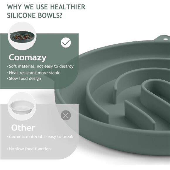 Coomazy Silicone Slow Feeder Dog Cat Bowls, Interactive Puzzle Toy for Pets - Picture 4 of 7